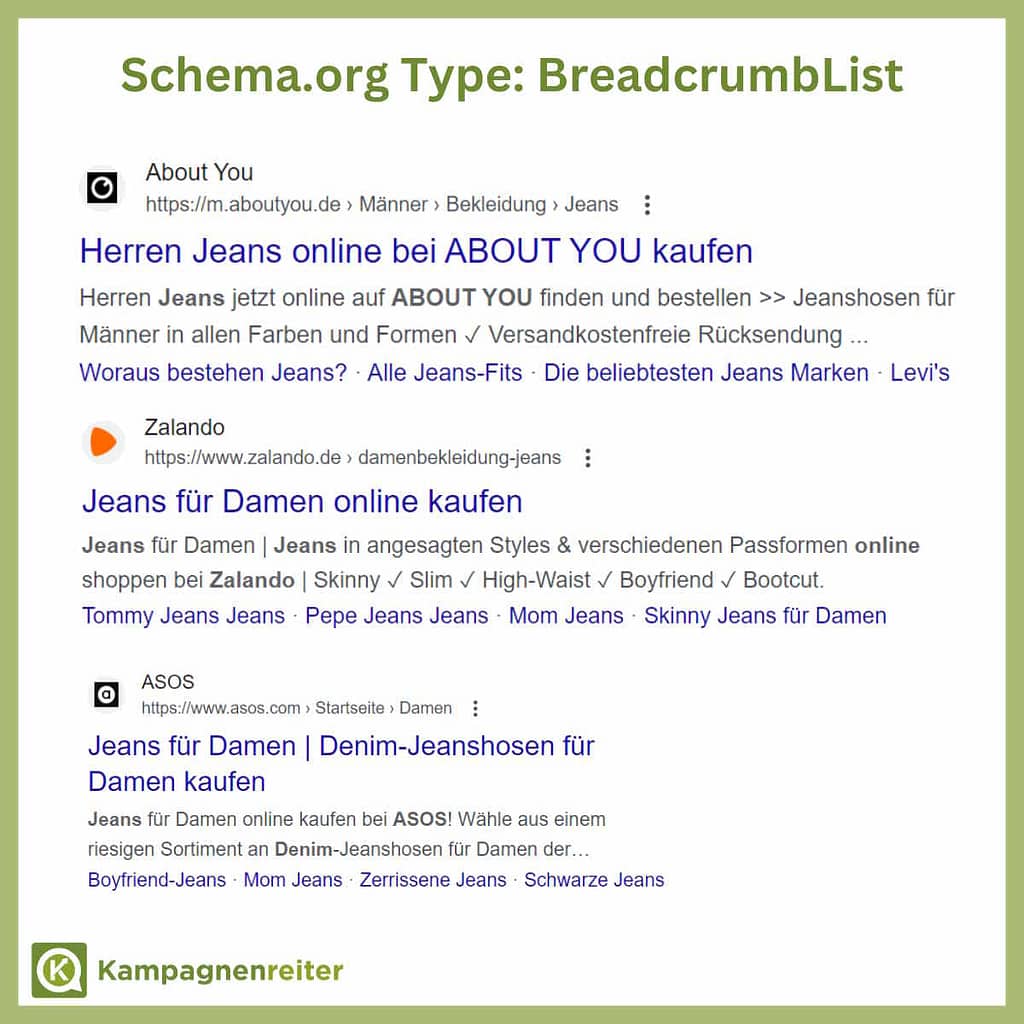 Google Screenshot von Breadcrumb-Rich Snippets von Shoppingergebnissen