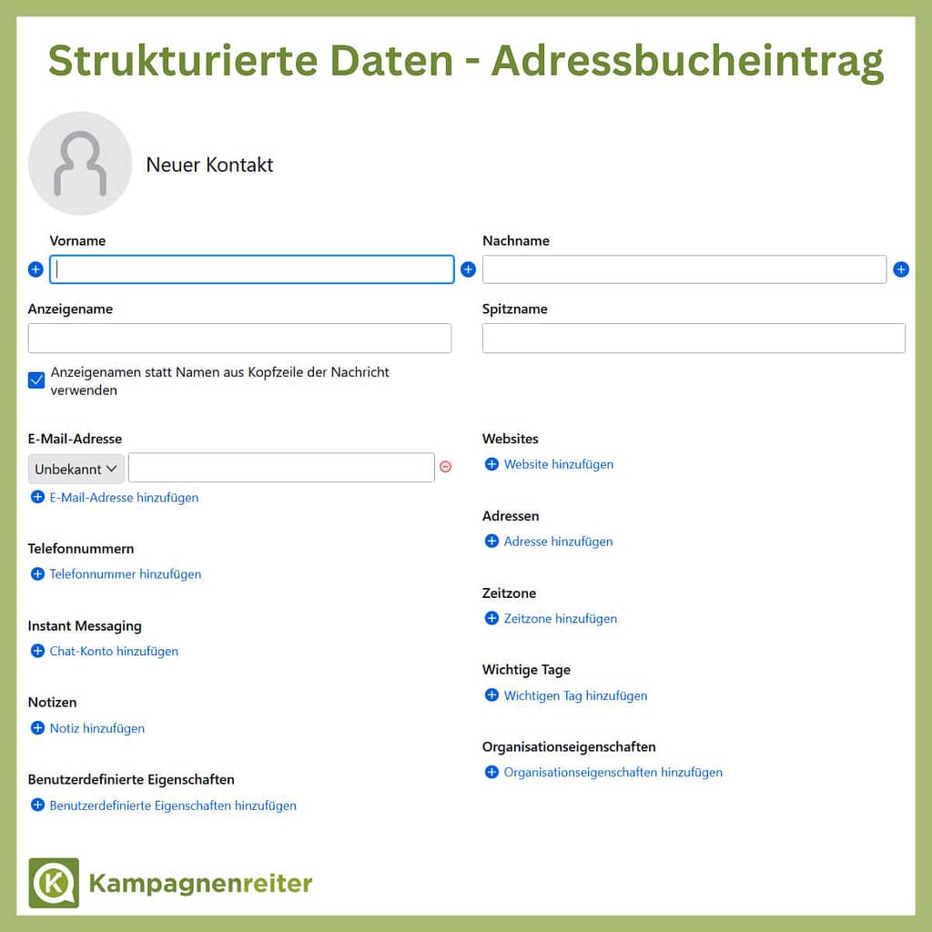 Screenshot vom Anlegen eines Kontaktes in einem Adressbuch