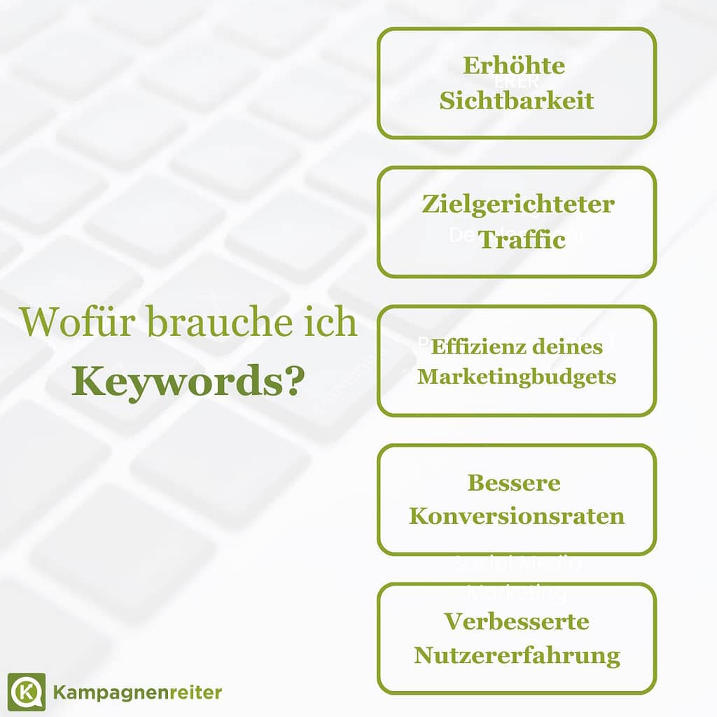 Bild zeigt 5 positive Aspekte bei richtigen Keywords