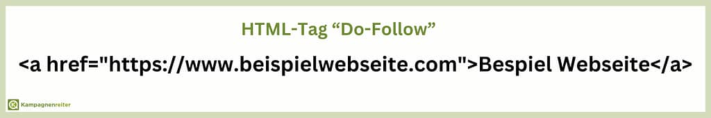 Bild zeigt Beispiel-Code für einen Do-Follow HTML-Tag